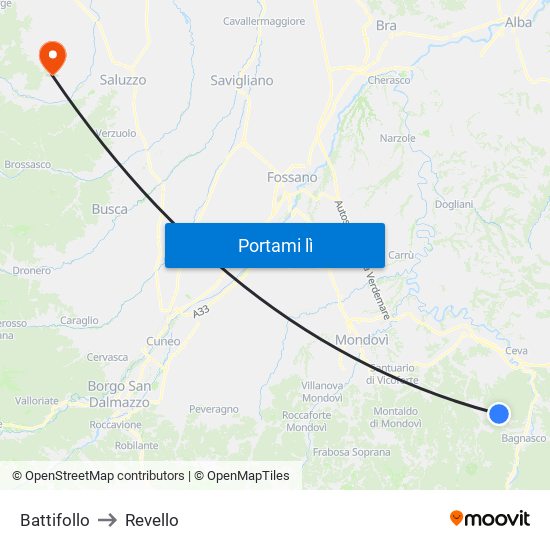 Battifollo to Revello map