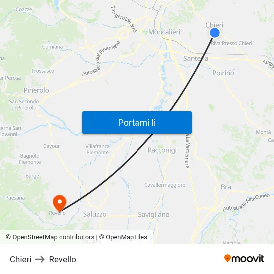Chieri to Revello map