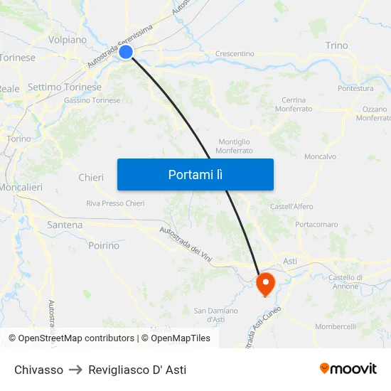 Chivasso to Revigliasco D' Asti map
