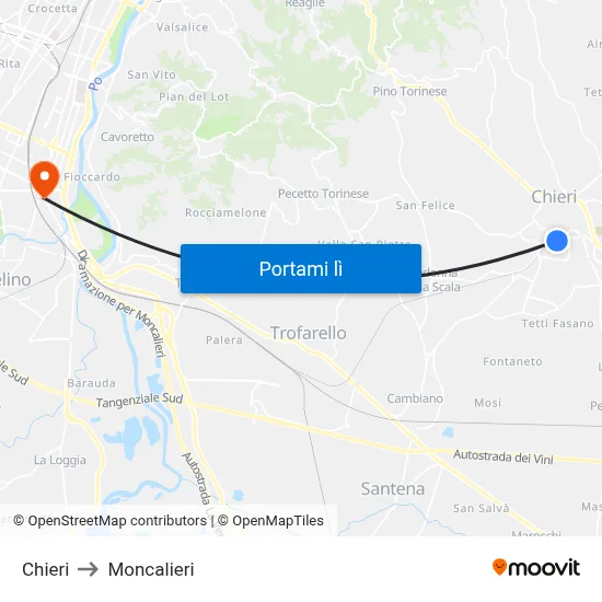 Chieri to Moncalieri map