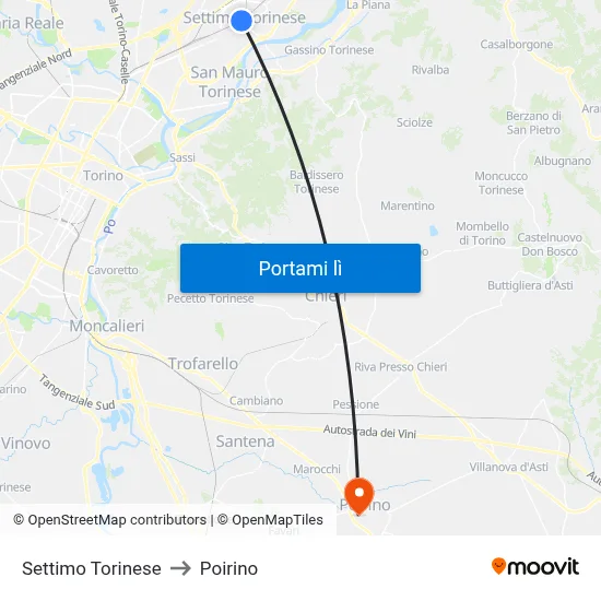 Settimo Torinese to Poirino map