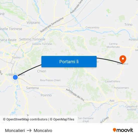 Moncalieri to Moncalvo map
