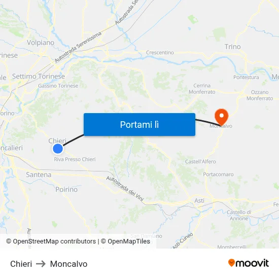 Chieri to Moncalvo map