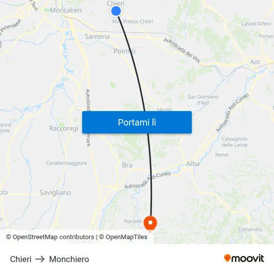 Chieri to Monchiero map
