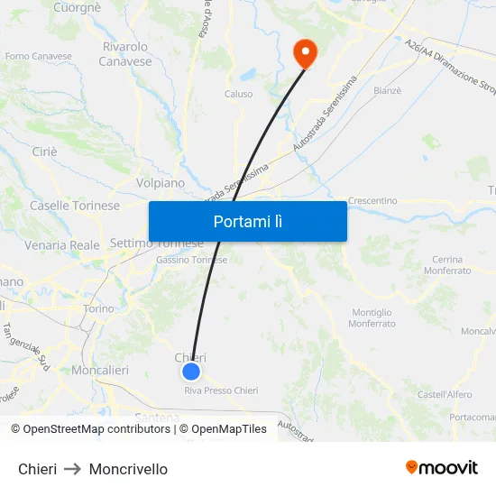 Chieri to Moncrivello map