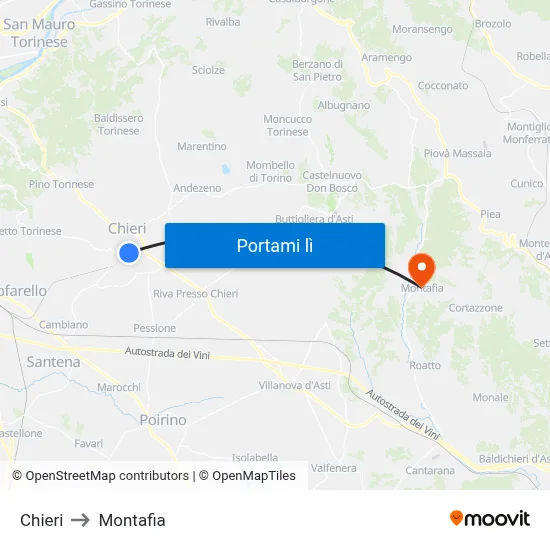 Chieri to Montafia map