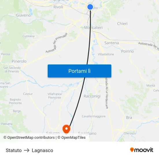 Statuto to Lagnasco map