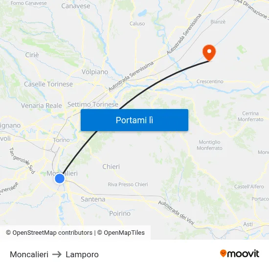 Moncalieri to Lamporo map