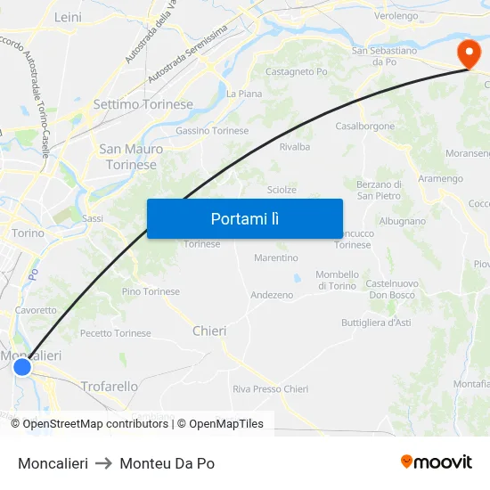 Moncalieri to Monteu Da Po map
