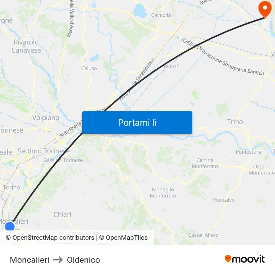 Moncalieri to Oldenico map