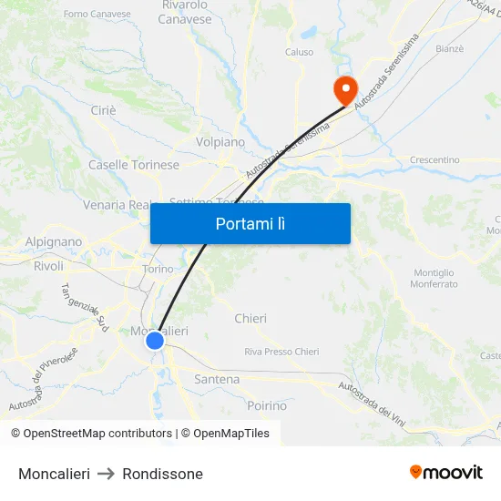 Moncalieri to Rondissone map