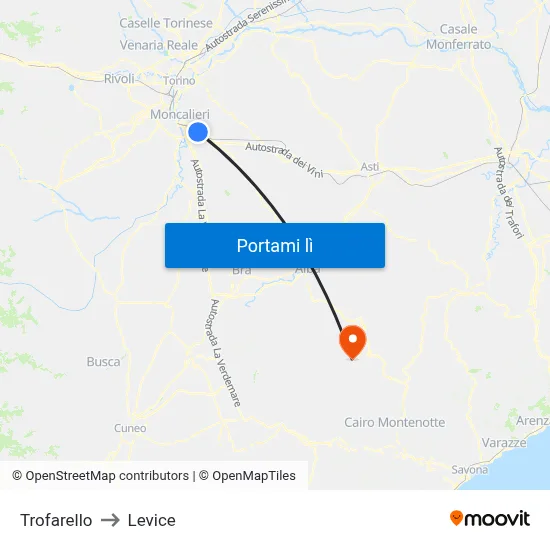 Trofarello to Levice map