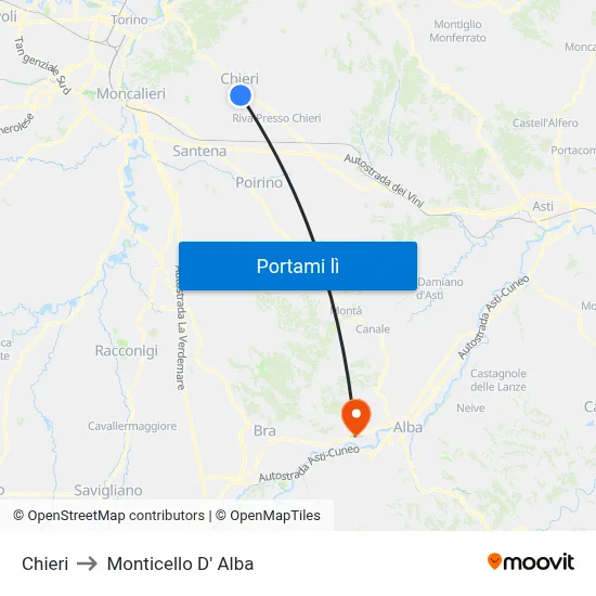 Chieri to Monticello D' Alba map