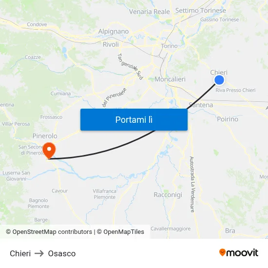 Chieri to Osasco map