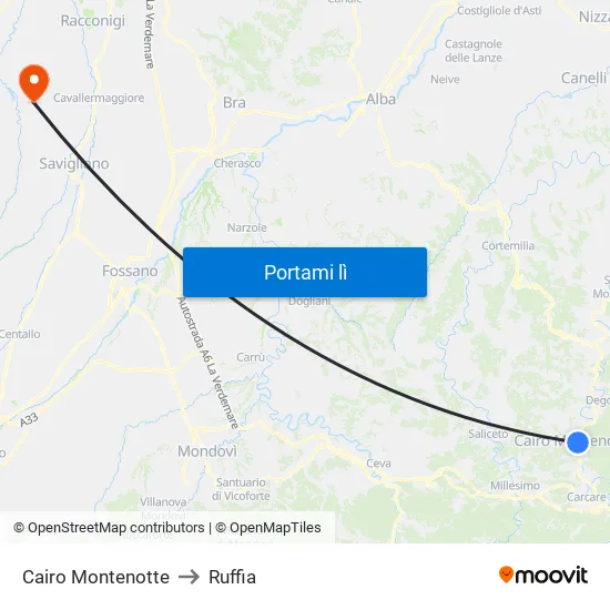 Cairo Montenotte to Ruffia map