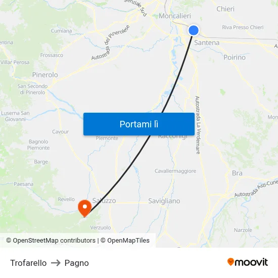 Trofarello to Pagno map