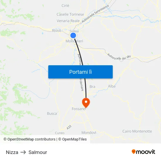 Nizza to Salmour map