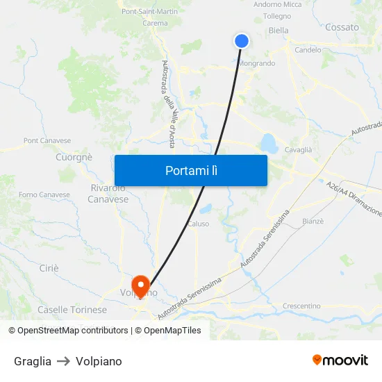 Graglia to Volpiano map
