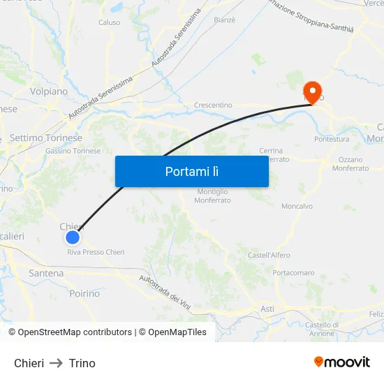 Chieri to Trino map