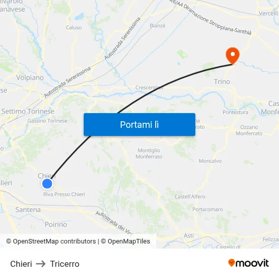 Chieri to Tricerro map