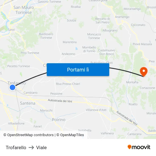 Trofarello to Viale map