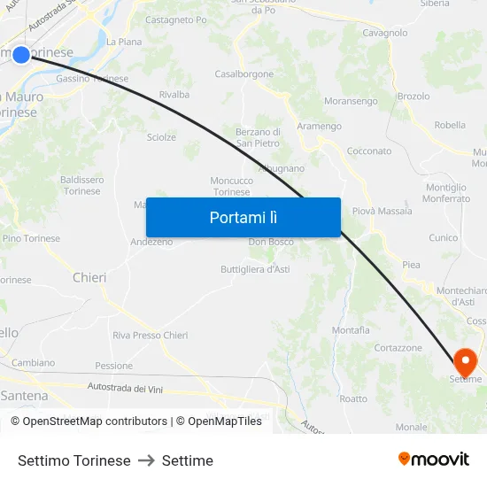 Settimo Torinese to Settime map