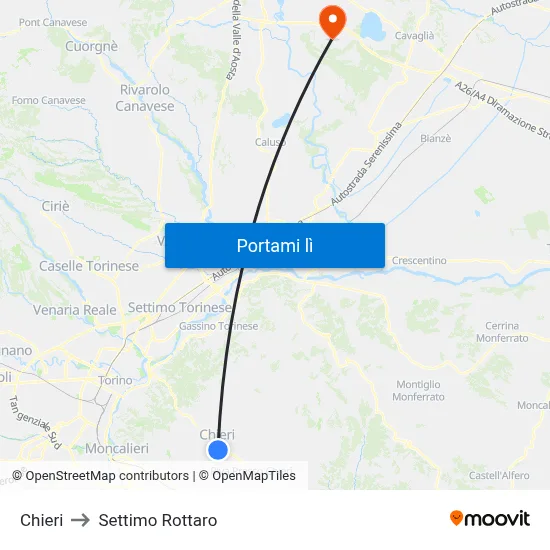 Chieri to Settimo Rottaro map