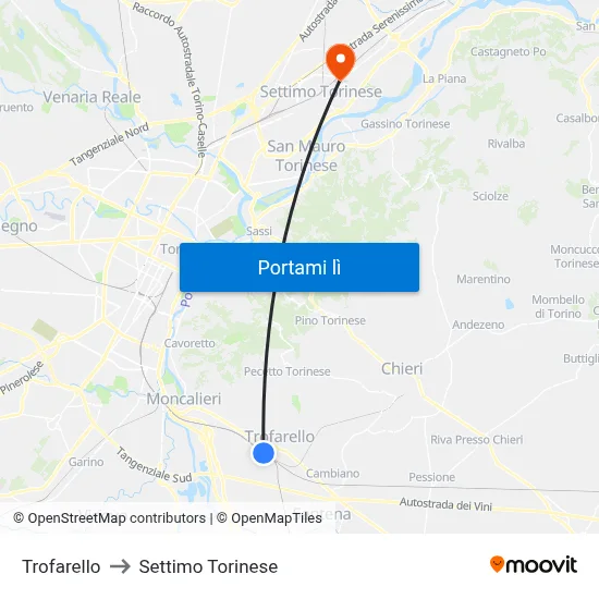 Trofarello to Settimo Torinese map