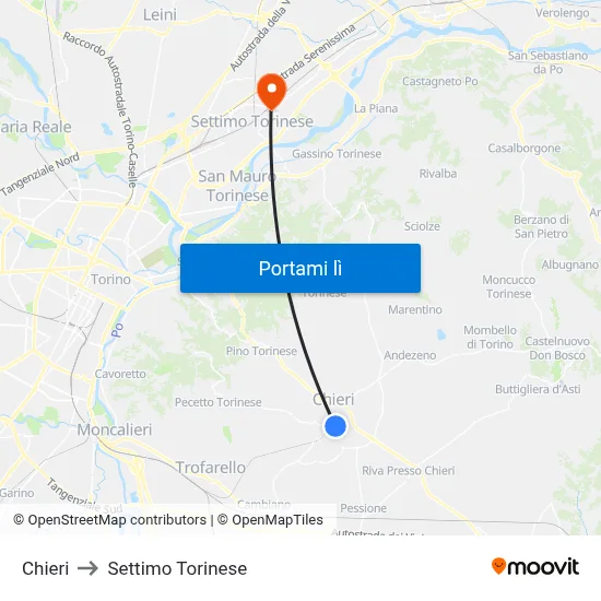 Chieri to Settimo Torinese map