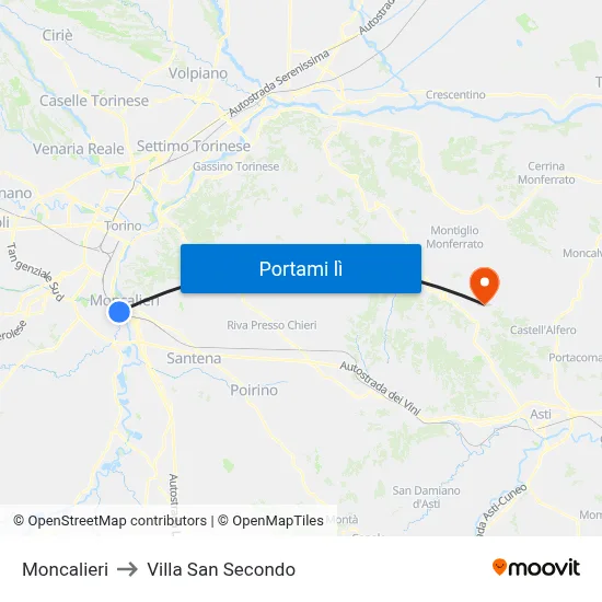 Moncalieri to Villa San Secondo map