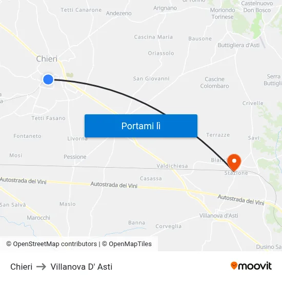 Chieri to Villanova D' Asti map