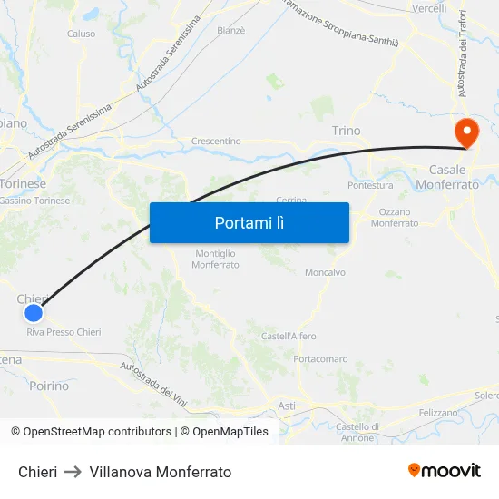 Chieri to Villanova Monferrato map