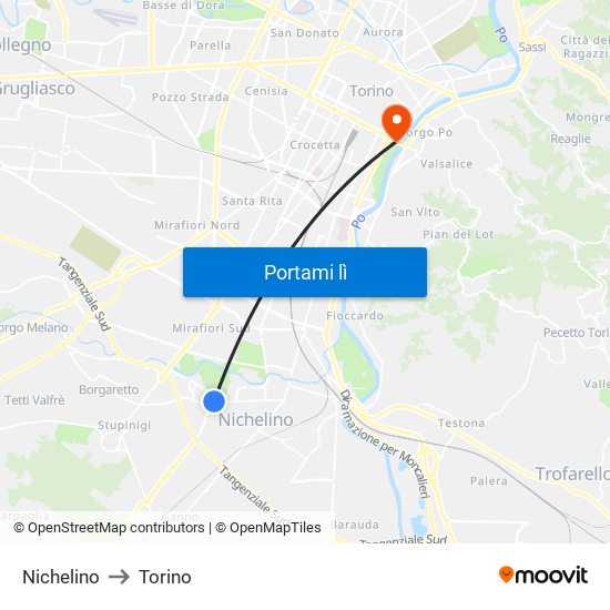 Nichelino to Torino map