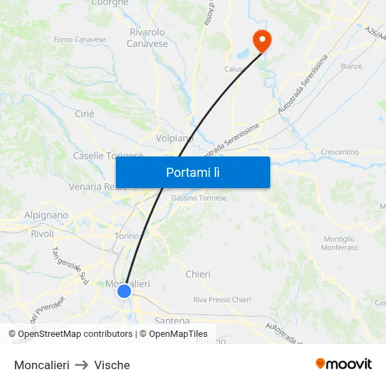 Moncalieri to Vische map