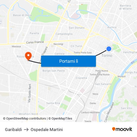 Garibaldi to Ospedale Martini map