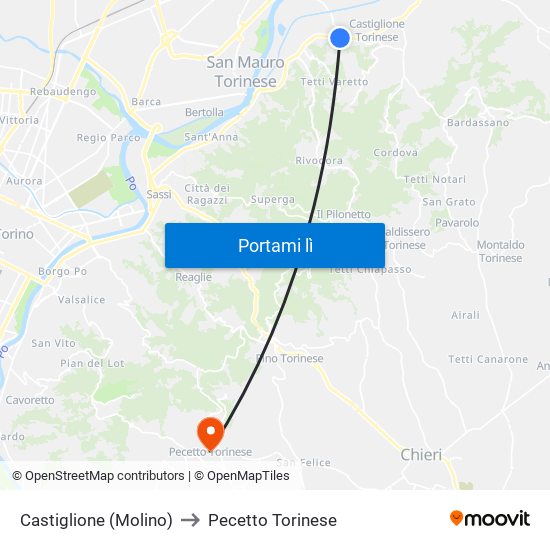 Castiglione (Molino) to Pecetto Torinese map