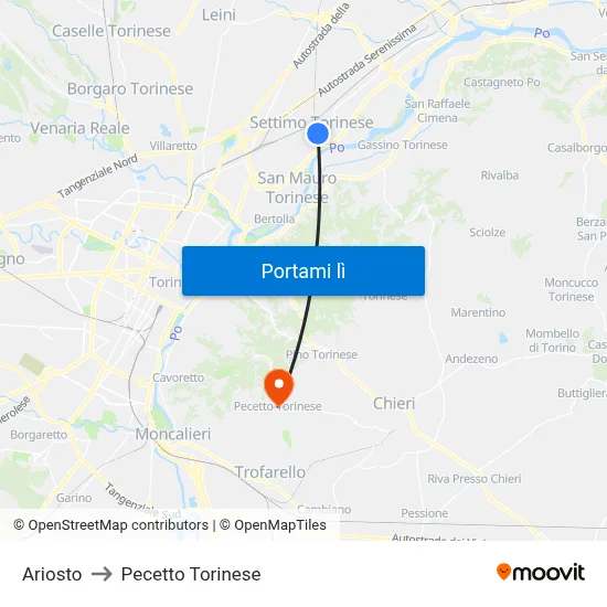 Ariosto to Pecetto Torinese map