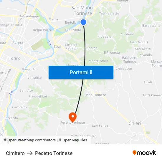 Cimitero to Pecetto Torinese map