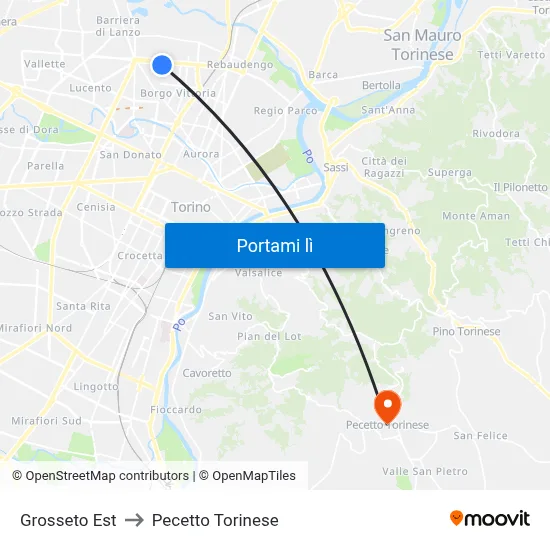 Grosseto Est to Pecetto Torinese map