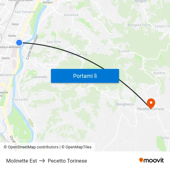Molinette Est to Pecetto Torinese map