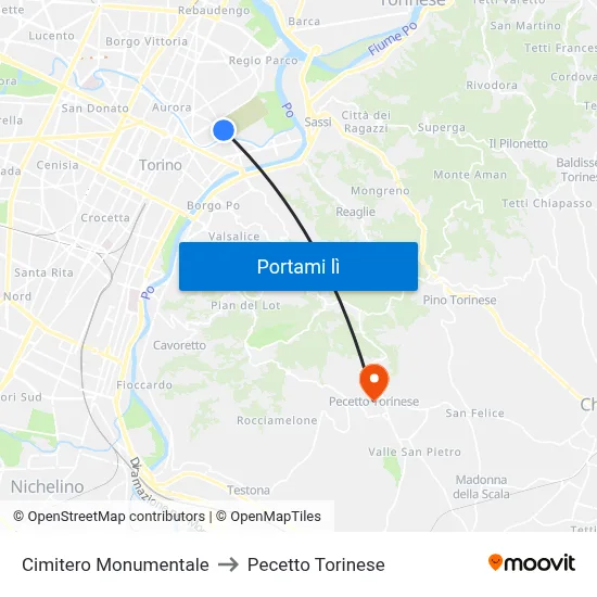 Cimitero Monumentale to Pecetto Torinese map