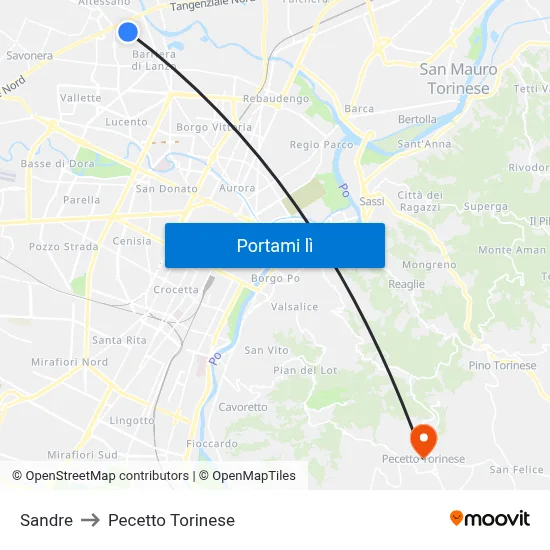 Sandre to Pecetto Torinese map