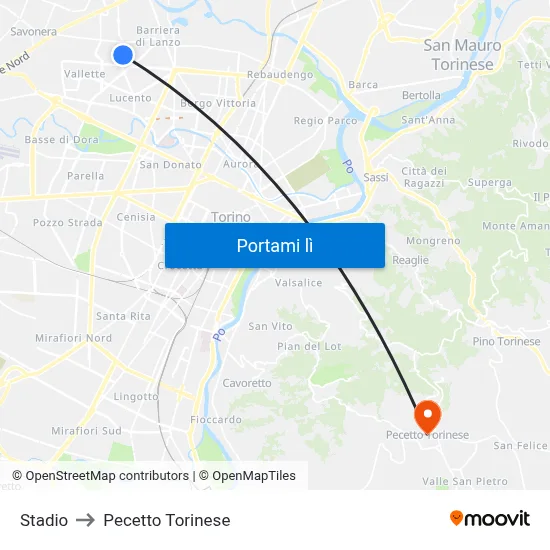 Stadio to Pecetto Torinese map
