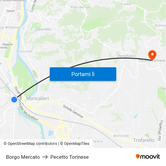 Borgo Mercato to Pecetto Torinese map