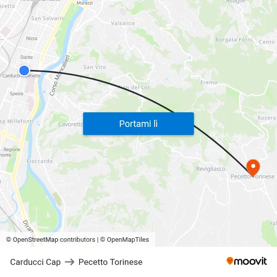 Carducci Cap to Pecetto Torinese map