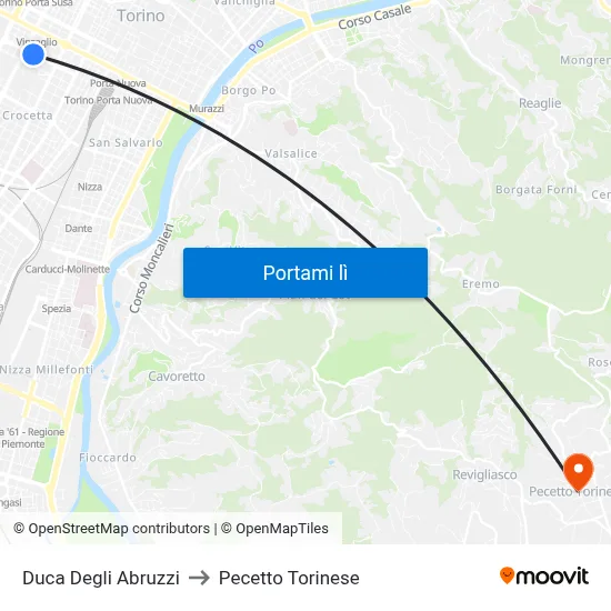 Duca Degli Abruzzi to Pecetto Torinese map