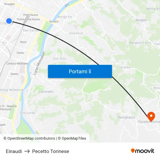 Einaudi to Pecetto Torinese map