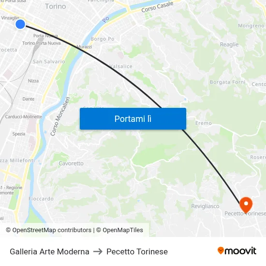 Galleria Arte Moderna to Pecetto Torinese map