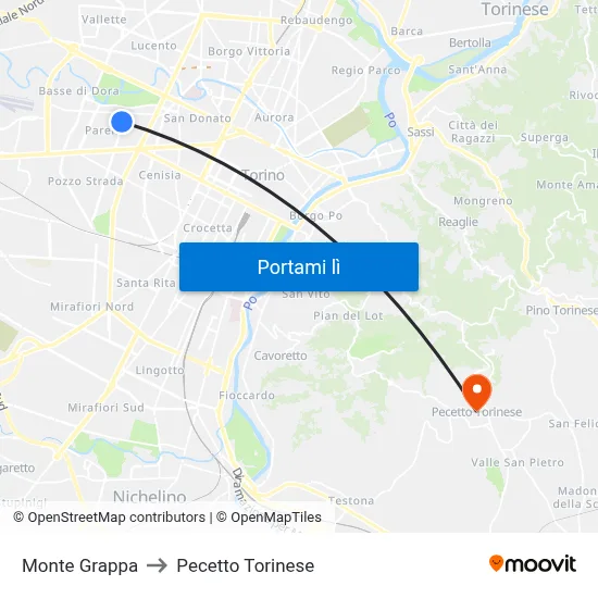 Monte Grappa to Pecetto Torinese map