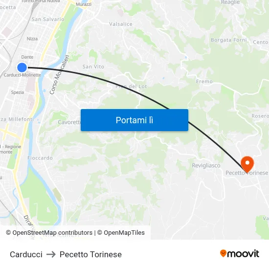 Carducci to Pecetto Torinese map